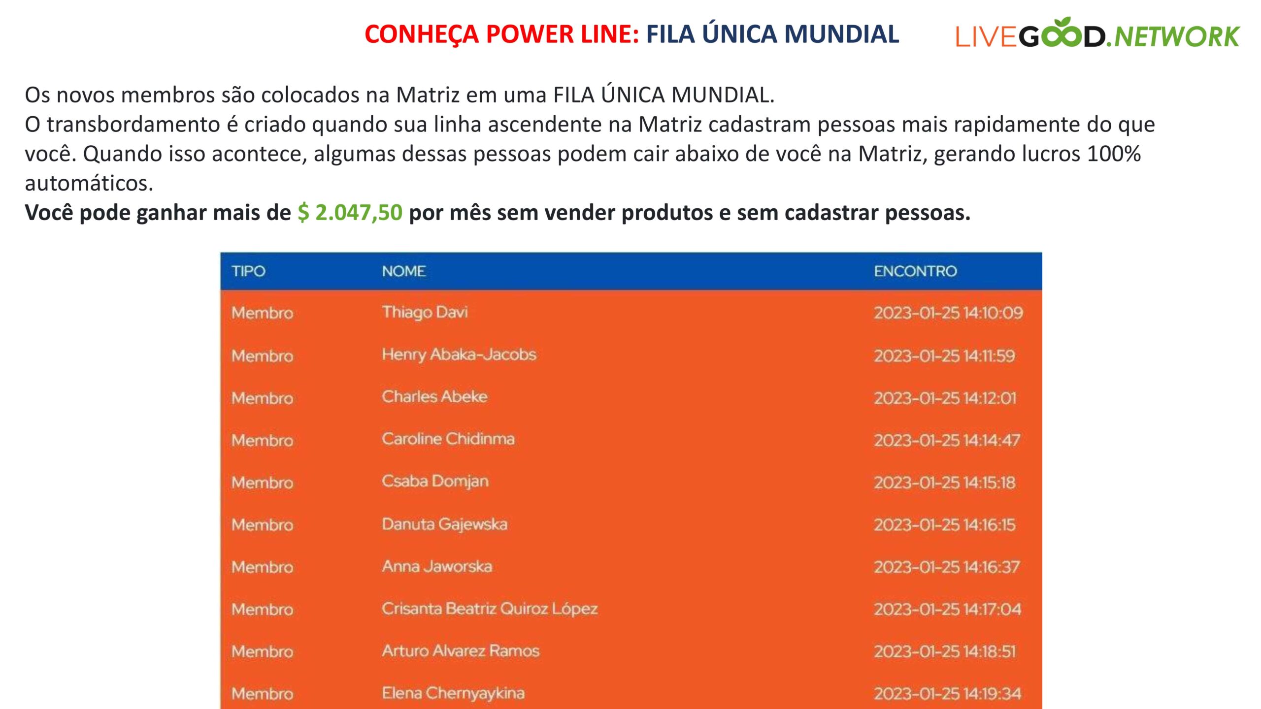 Apresentação Livegood Network PT-10