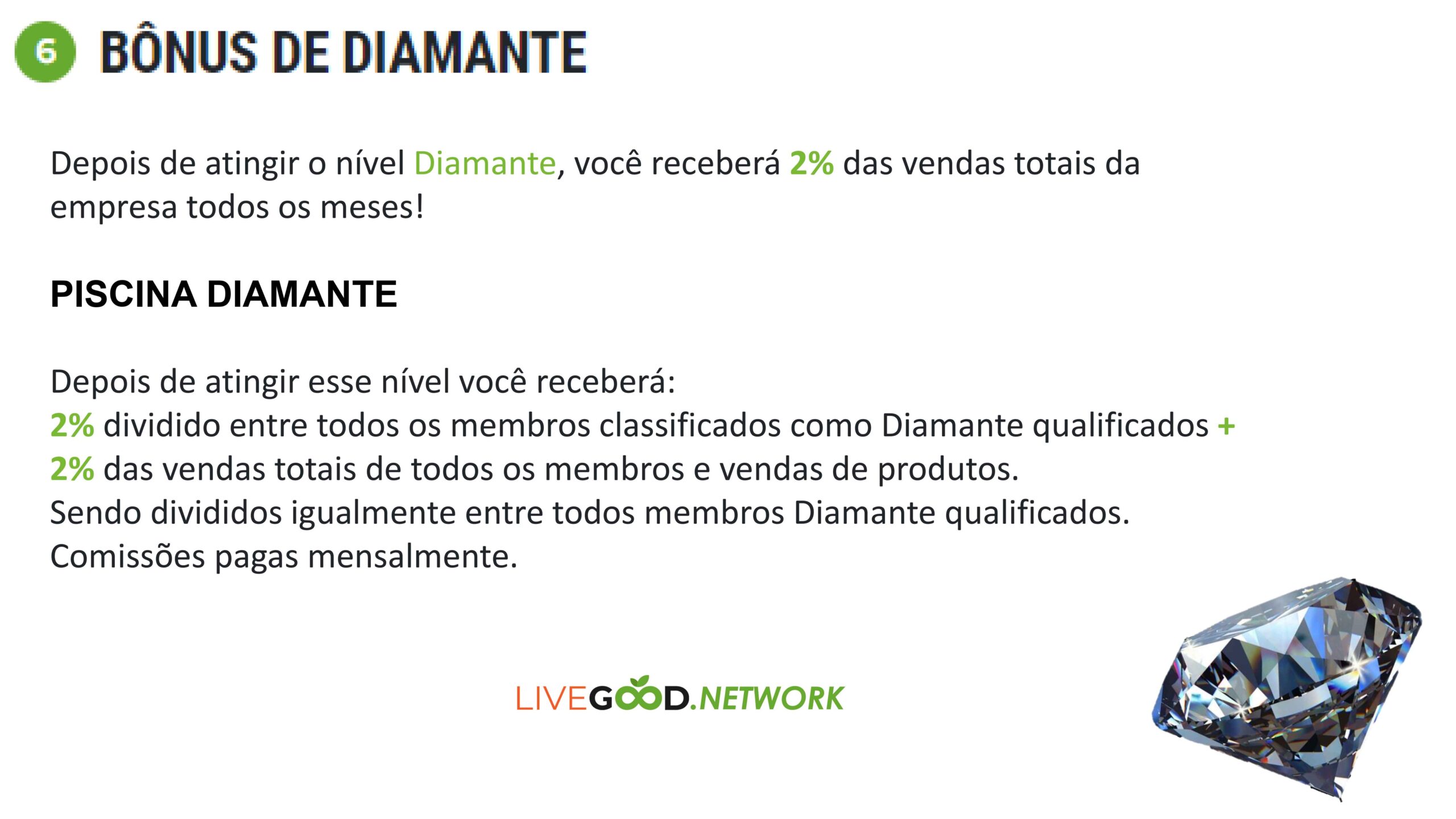 Apresentação Livegood Network PT-17