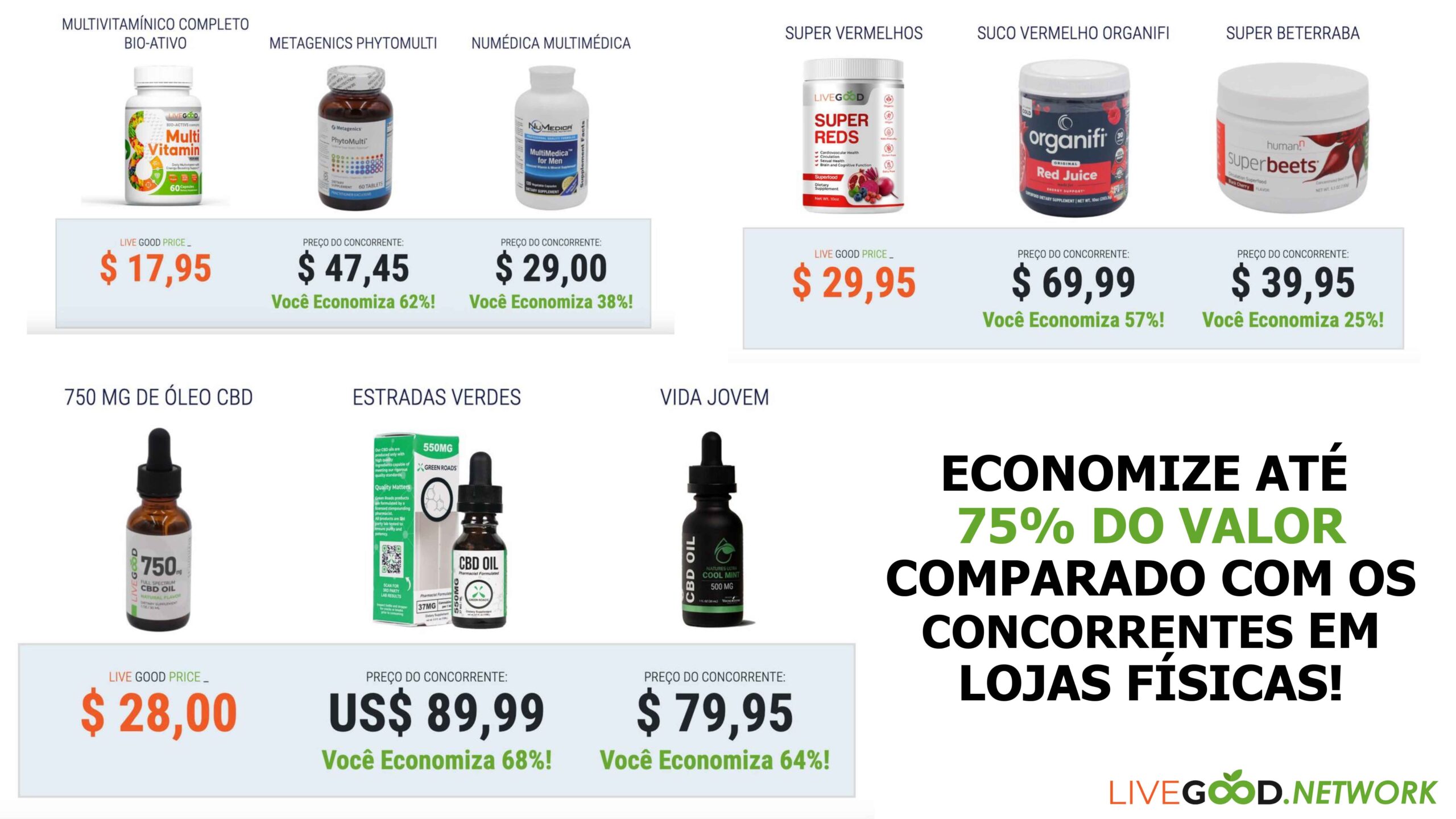 Apresentação Livegood Network PT-8